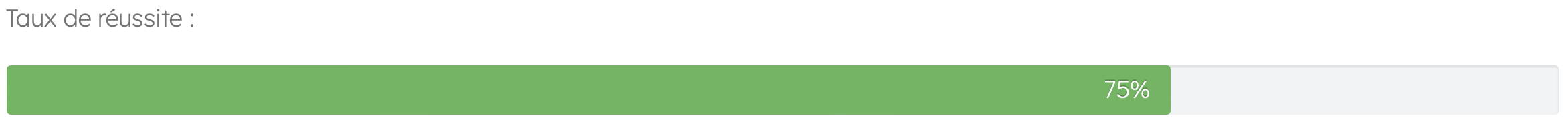 Jauge de difficulté